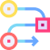 Thiết kế Website